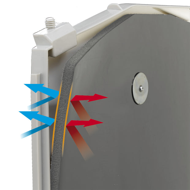 Panneaux isolants DOGVILLA