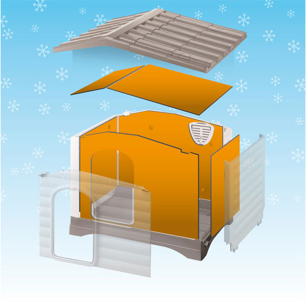 Panneaux isolants DOGVILLA