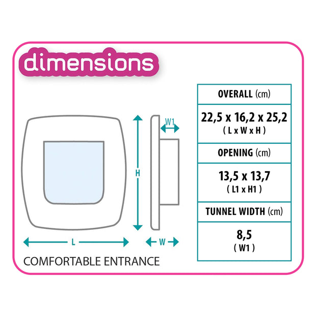 SWING MICROCHIP