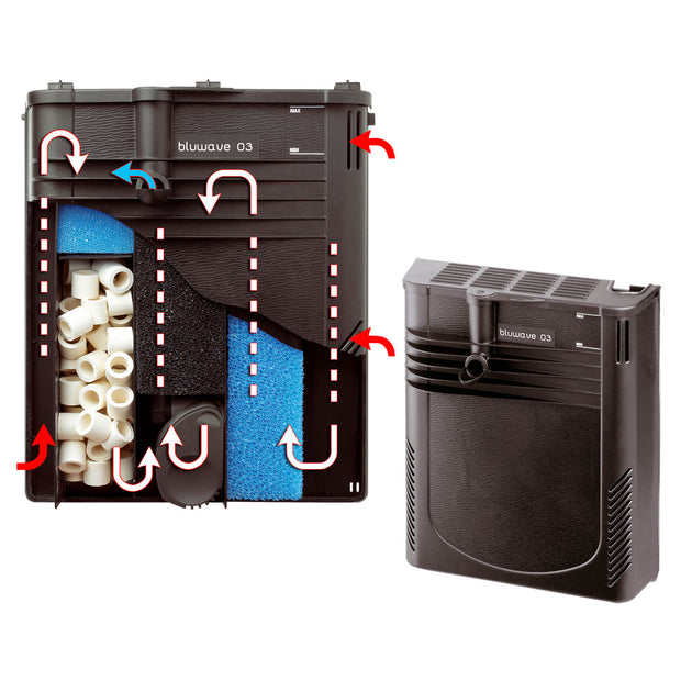 CAPRI 80 LED PLUS - 100 L