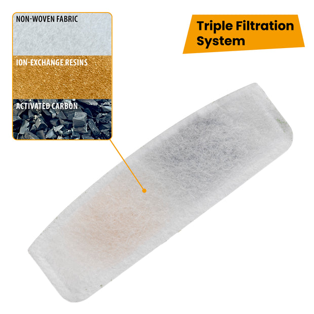 Filtre ASTRA (x3)